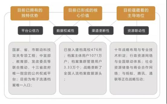 新澳天天彩免费资料查询85期,全面信息解释定义_高端体验版26.761