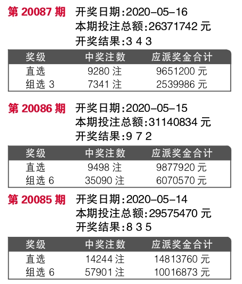 7777788888王中王开奖十记录网一,方案优化实施_L版38.424