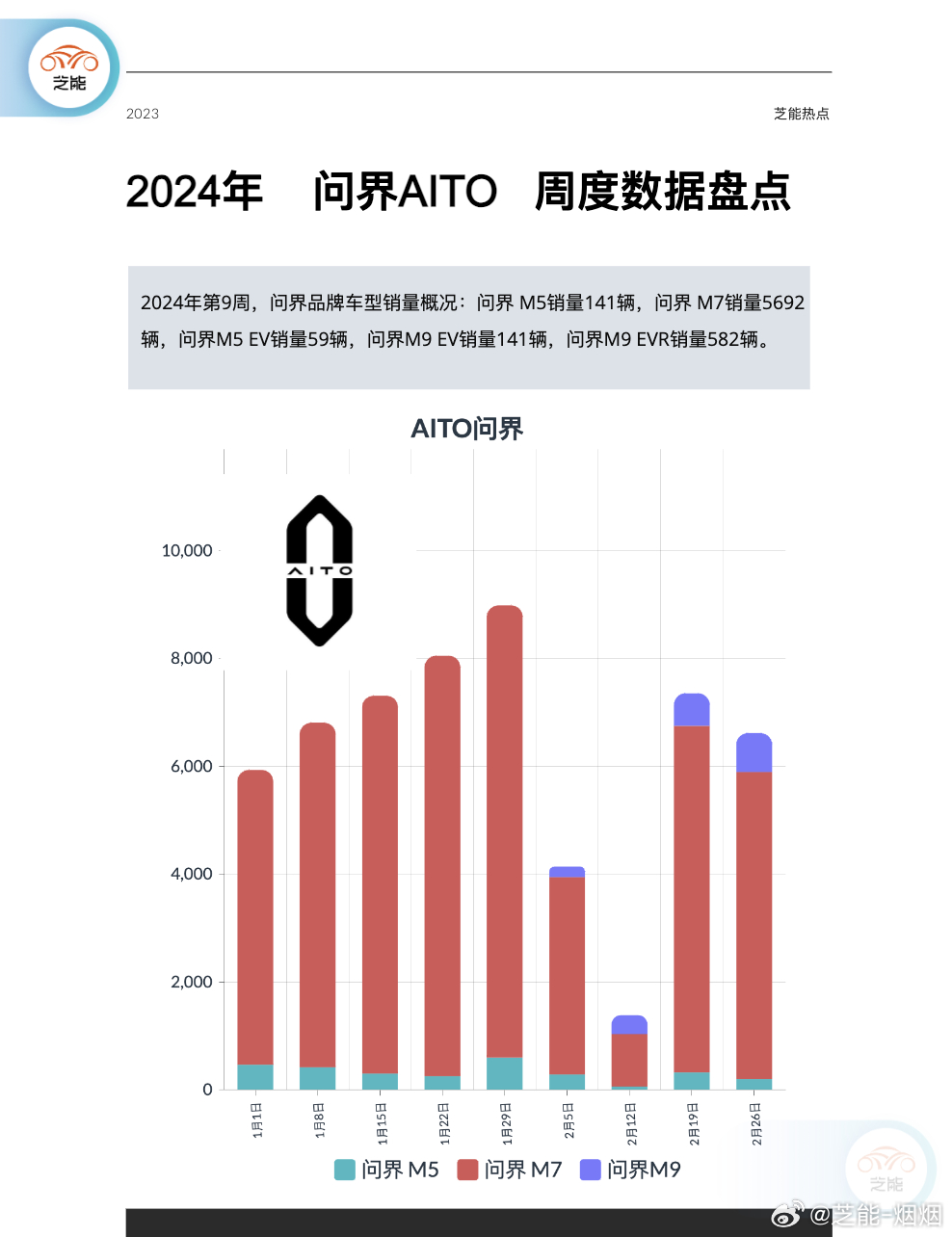 信息咨询服务 第61页