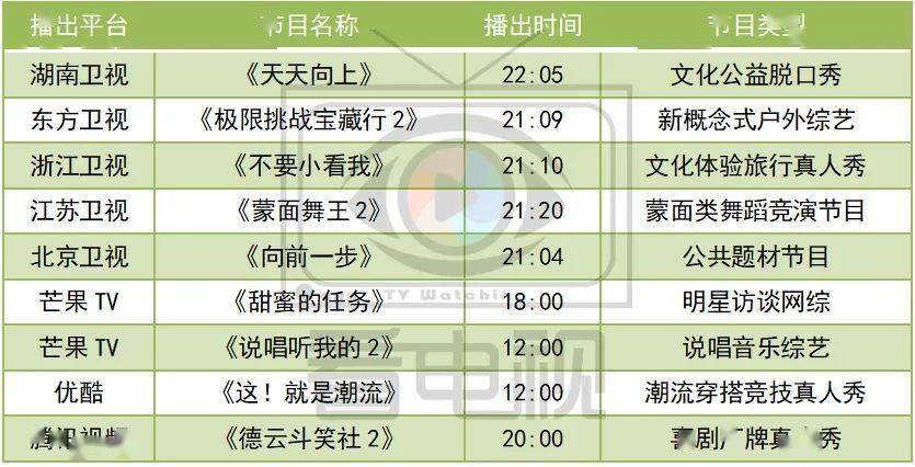 2024澳门天天开好彩精准24码,策略优化计划_云技术版11.735