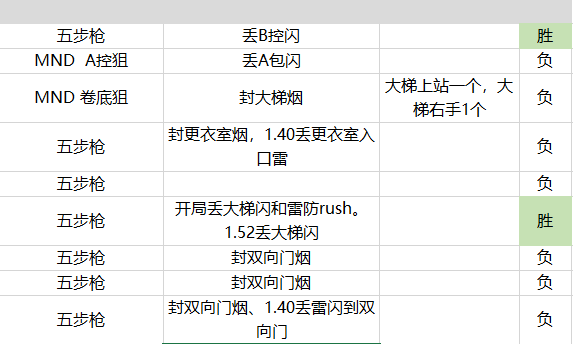 2024新澳开奖结果记录查询,全身心数据指导枕_安静版84.436