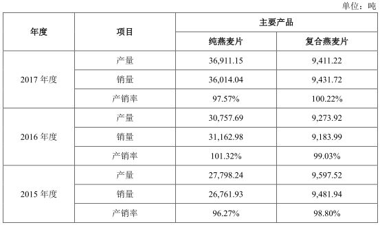 2024新澳六叔最精准资料,信息与通信工程_媒体版4.510