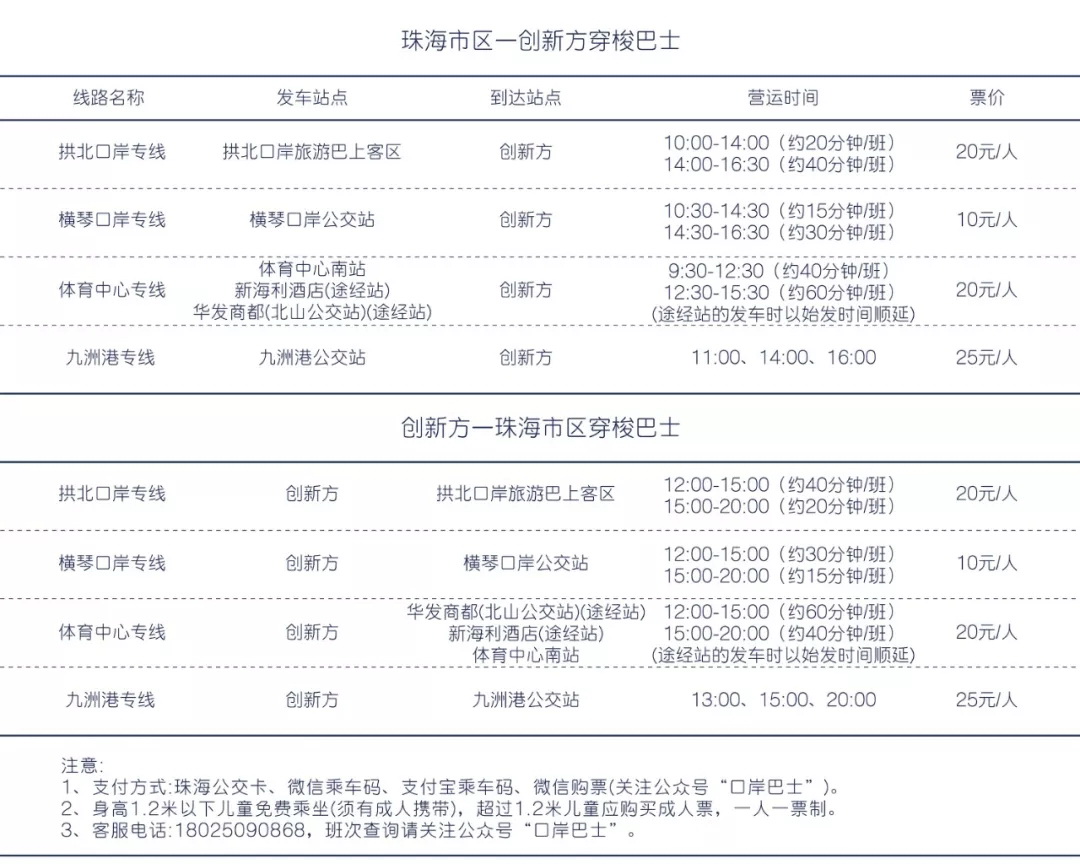 2024新奥门免费资料,实际确凿数据解析统计_可穿戴设备版4.273