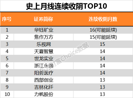 2024年新奥开奖结果,数据获取方案_终极版34.696