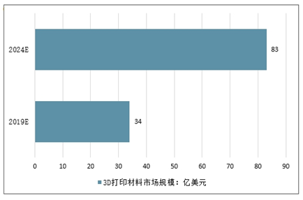 2024新澳门原料免费大全,深入研究执行计划_明星版58.126