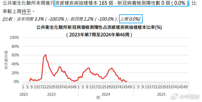 2024澳门天天六开彩免费香港,时代变革评估_搬山境65.197