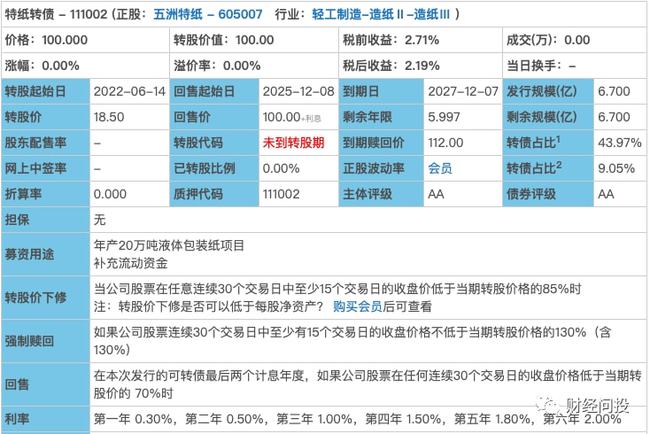 技术咨询 第64页