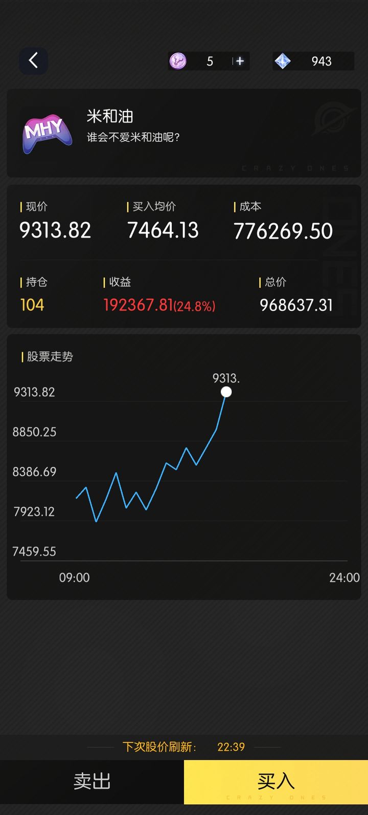 新2024奥门兔费资料,实地数据验证_钻石版36.870