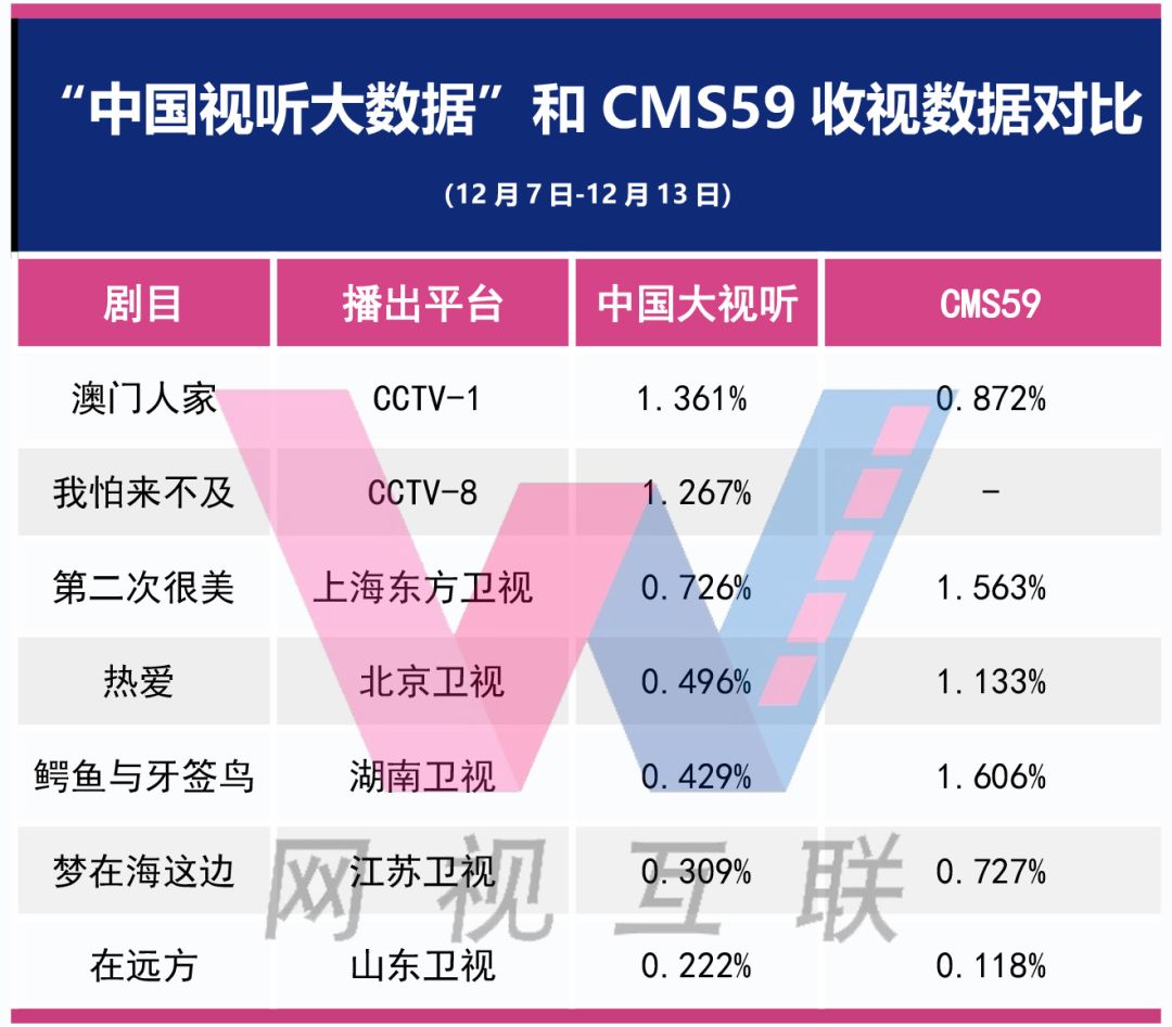 2024年澳门今晚开码料,数据指导策略规划_无线版55.721