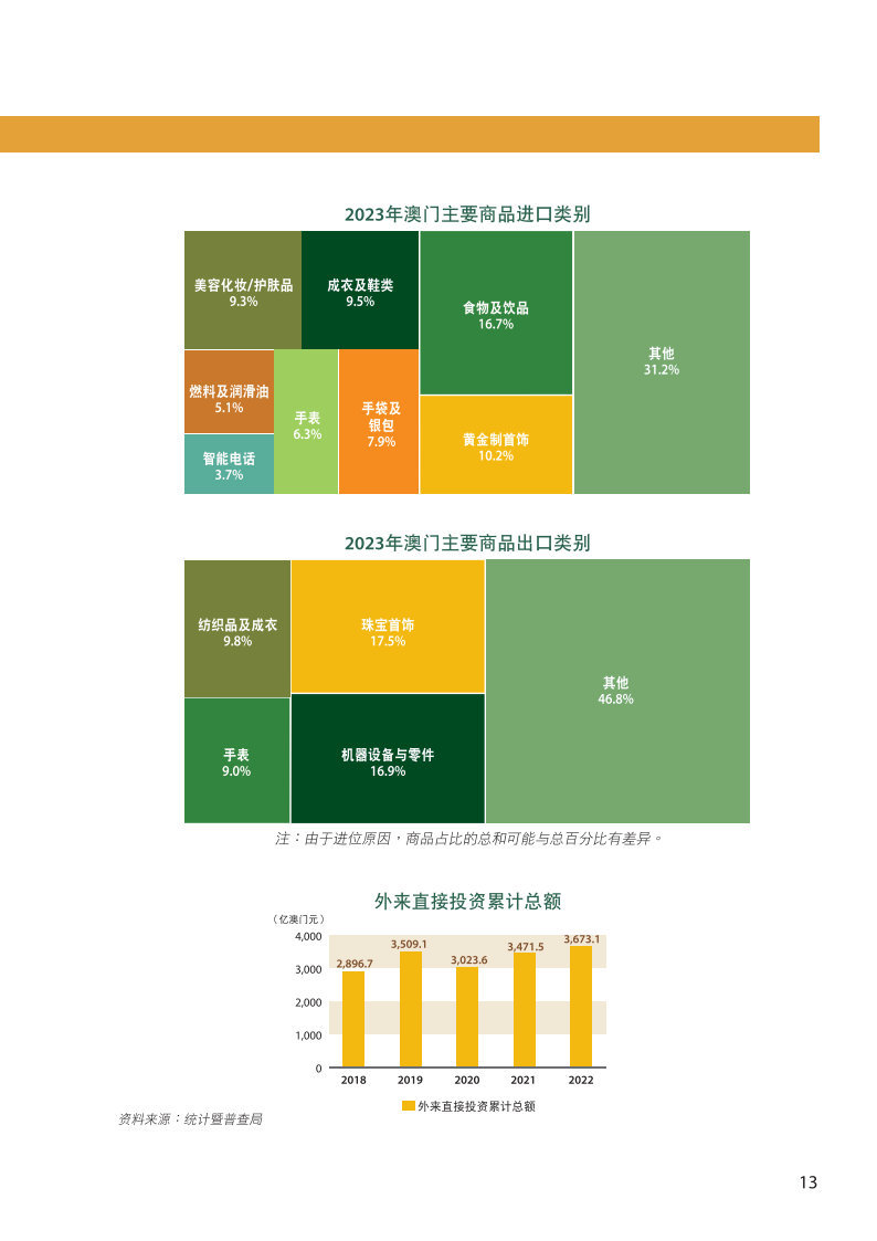 2024澳门开奖结果记录,设计规划引导方式_教育版1.124