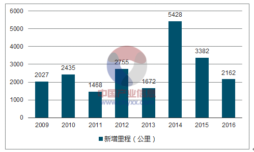 新澳门今天最新免费资料,数据引导执行策略_业界版82.295