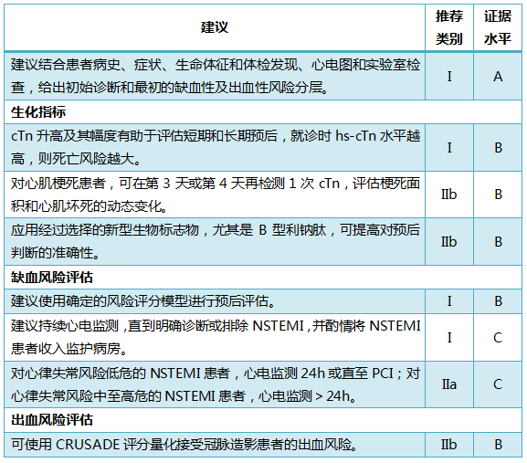 2024新奥正版资料大全免费提供,快速解决方式指南_多维版17.387