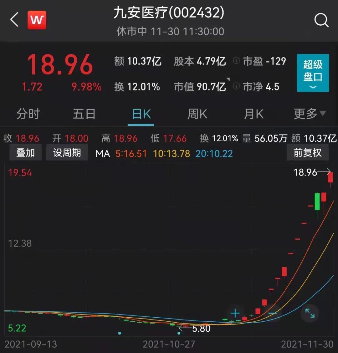 2024年11月新冠高峰期,实地验证实施_神念境90.119