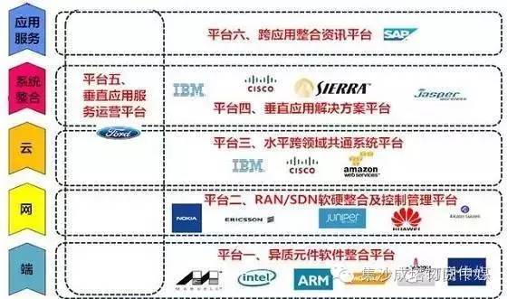 2024新澳好彩免费资料,平衡计划息法策略_物联网版38.740