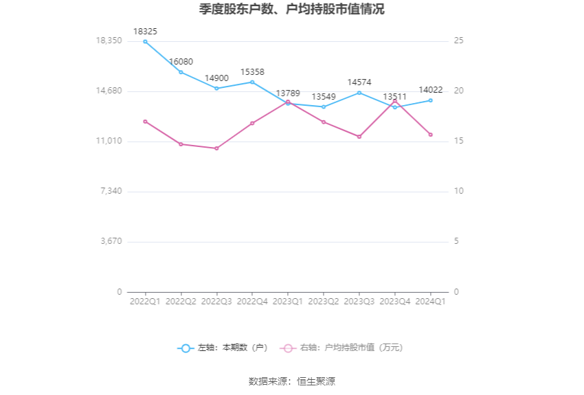 2024香港历史开奖结果,数据驱动决策_美学版79.758