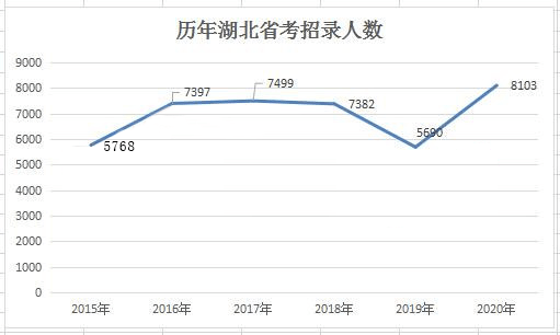 新澳门开奖历史记录走势图表,快速解答方案实践_运动版27.248