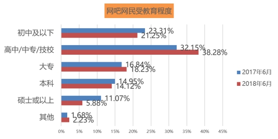 澳门三肖三码三期凤凰网,实时数据分析_娱乐版2.229