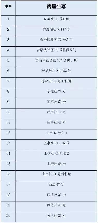 澳门最准的资料免费公开,快速实施解答研究_仿真版67.982