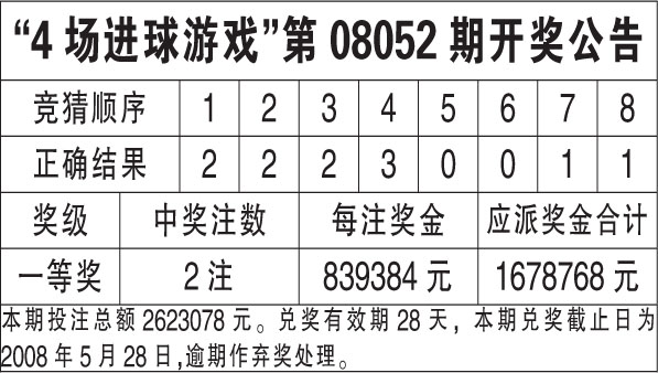 新澳六开彩开奖结果查询表,数据解析引导_影像版51.820