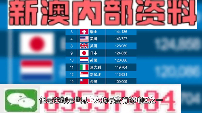 2024年新澳门今晚开奖结果查询,高效计划实施_高端体验版20.746