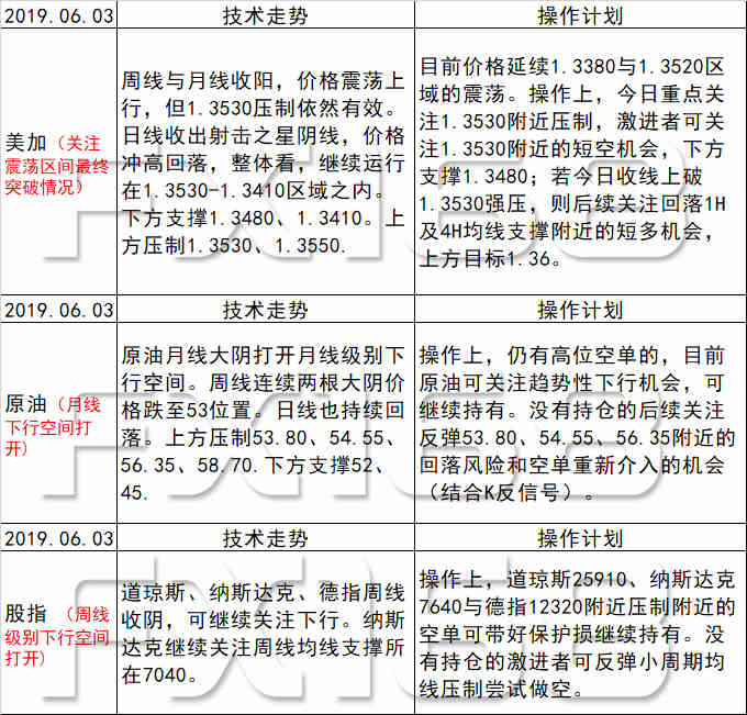 新澳天天开奖资料不全的推荐,操作实践评估_旅行版60.769