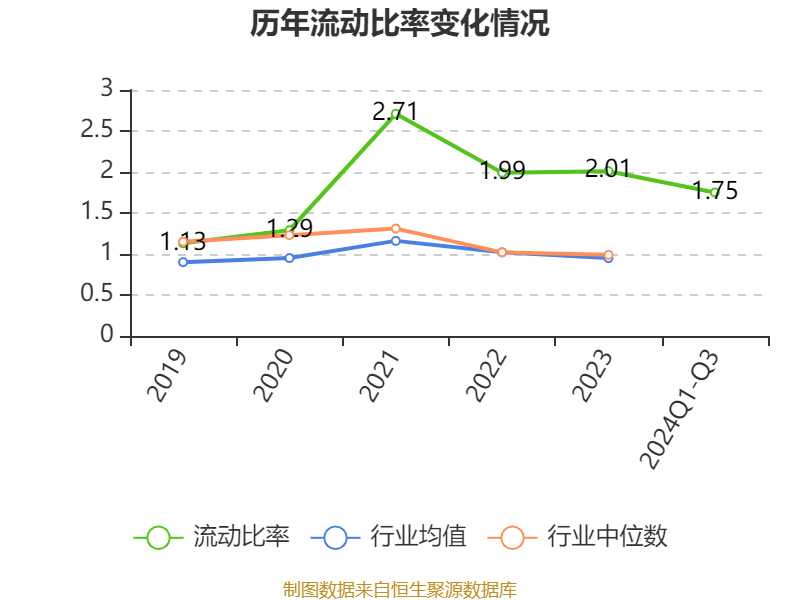 2024天天开彩资料大全免费,全面设计实施_复古版69.571