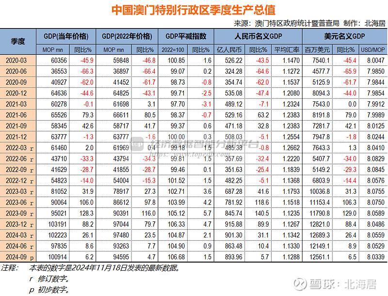 2024今晚澳门开什么号码,深究数据应用策略_活力版42.801