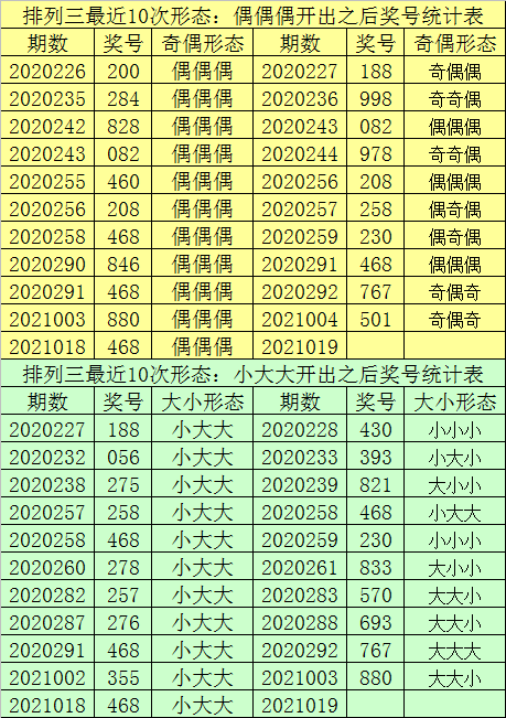 澳门一码一码100准确张子慧,动态解读分析_多功能版51.446