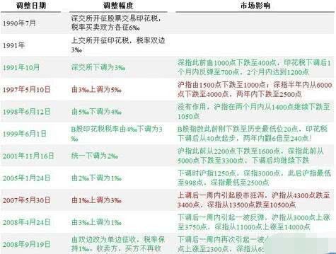 新澳今晚开什么号码,专家解说解释定义_程序版12.176