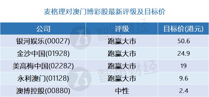 2024澳门最精准跑狗图,精细化方案决策_数线程版28.373