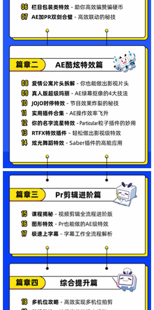 二四六天好彩(944cc)免费资料大全,现代化解析定义_私密版64.787