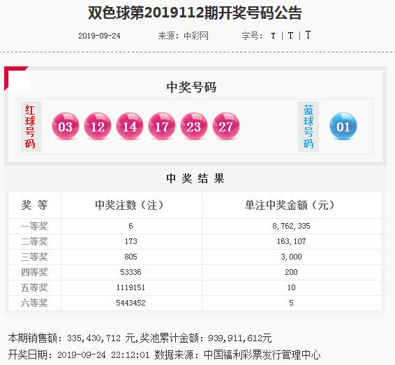 今晚新澳门开奖结果查询9+,科学分析解释说明_文化版31.977