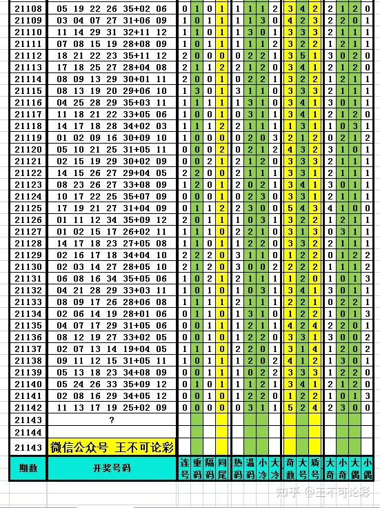 时创星云 第63页