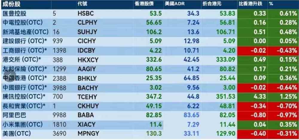 2024新奥历史开奖记录香港,精准数据评估_专业版36.185