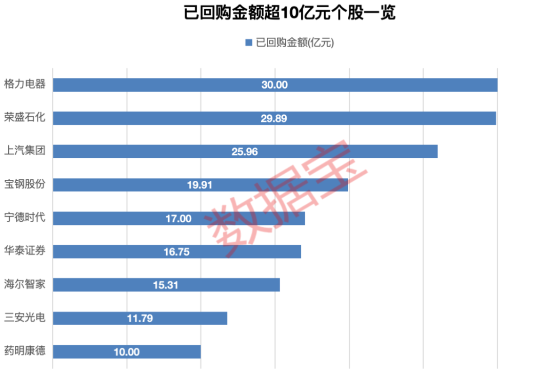 2024年正版免费天天开彩,数据解析引导_公积板13.928