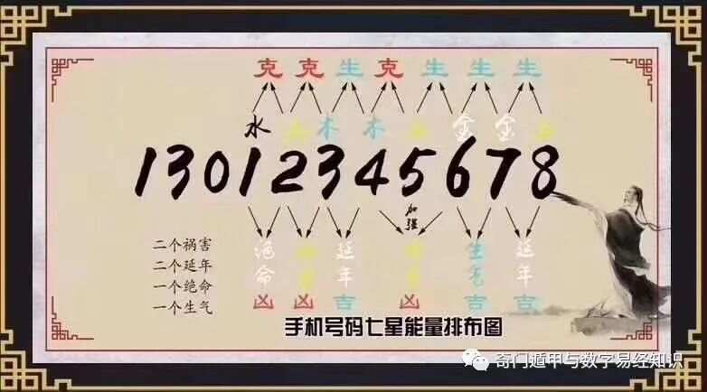 7777788888精准新传真112,探索精准新传真，解码数字序列77777与88888的魅力与重要性