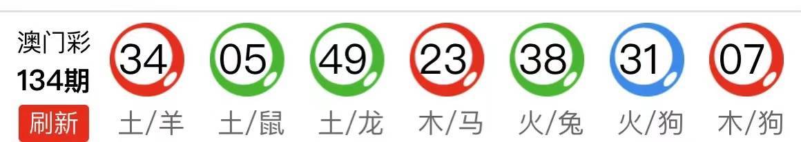 技术咨询 第60页