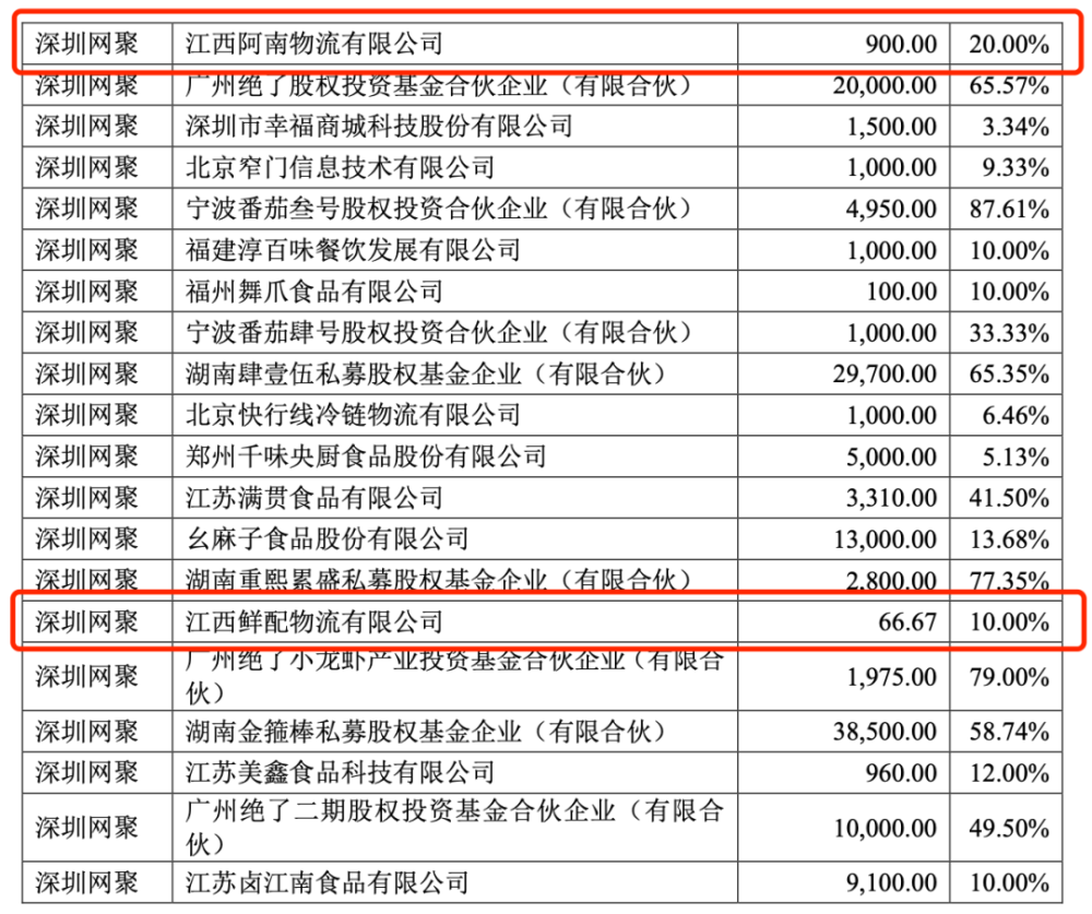 信息咨询服务 第56页