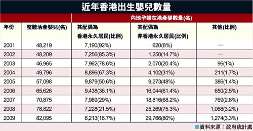 新闻资讯 第57页