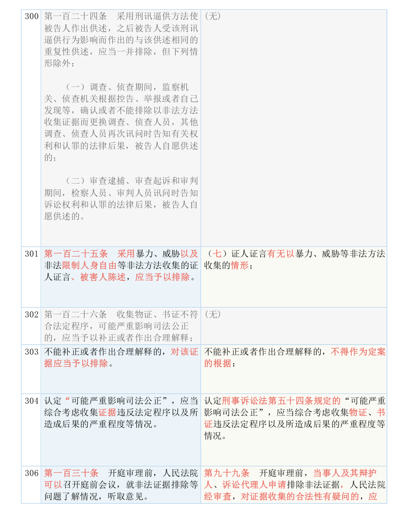 新澳天天免费资料单双大小_创新释义解释落实,新澳天天免费资料单双大小背后的创新释义与落实挑战