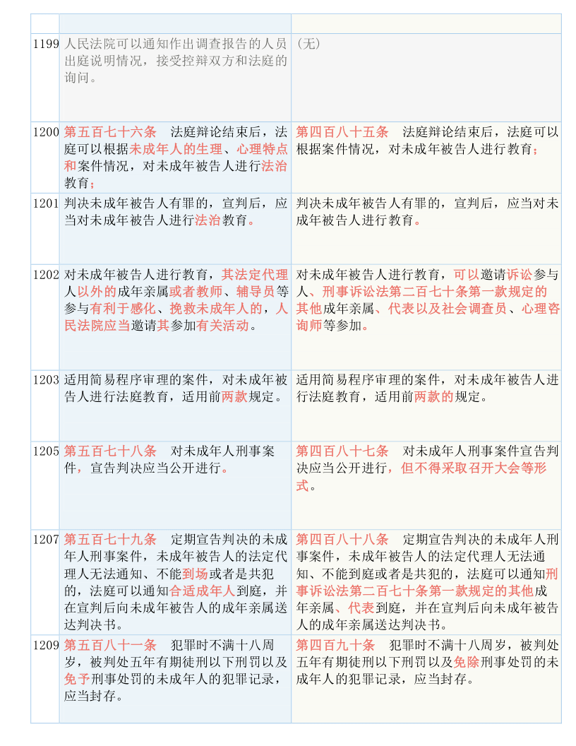 澳门一码中精准一码资料一码中_全面释义解释落实,澳门一码中精准一码资料一码中，全面释义、解释与落实的重要性（标题）