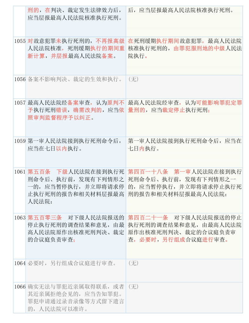 白小姐一码一肖100准确|完善释义解释落实,关于白小姐一码一肖，解读与应对网络赌博的诱惑