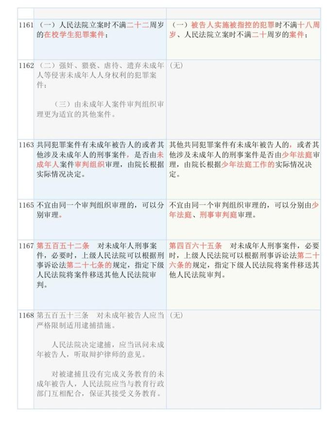 2024新澳开奖结果|夙兴释义解释落实,探索未来，聚焦新澳开奖结果与夙兴释义的深入解读