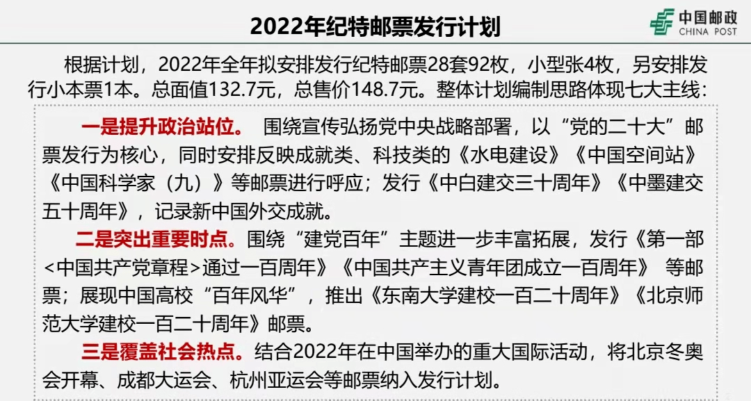 技术开发 第54页