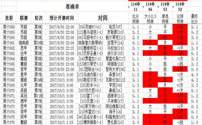 0149400cσm查询,澳彩资料|制度释义解释落实,关于澳彩制度释义解释落实与查询系统（0149400cσm查询）的探讨