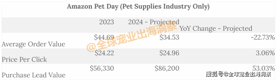 660678王中王免费提供护栏2024|商业释义解释落实,关于关键词660678王中王免费提供护栏2024商业释义解释落实的文章