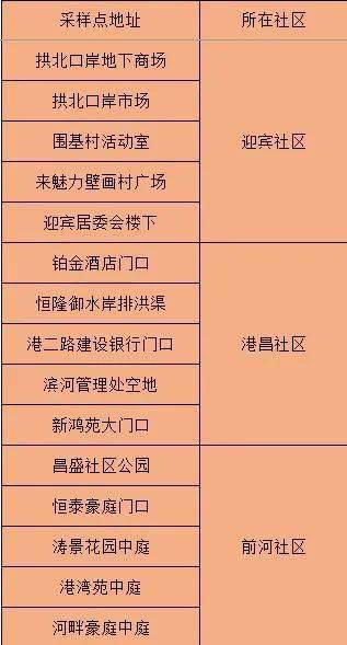 新奥门精准资料大全管家|效率释义解释落实,新澳门精准资料大全管家，效率释义、解释与落实