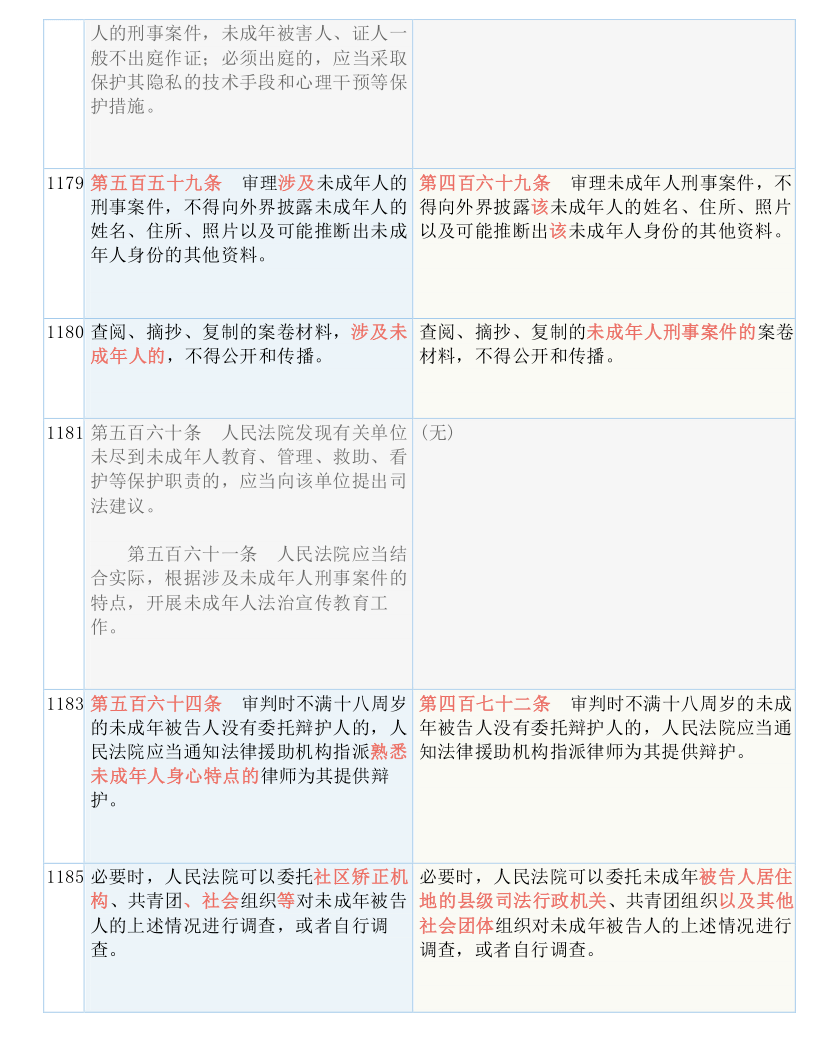 澳门一码一肖一特一中Ta几si|职业释义解释落实,澳门一码一肖一特一中与职业释义解释落实