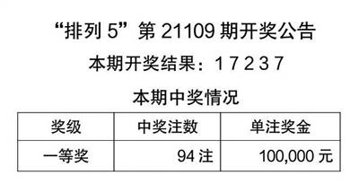 技术开发 第52页