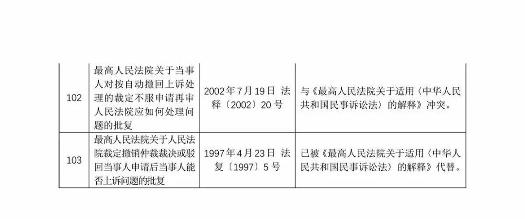 技术咨询 第54页